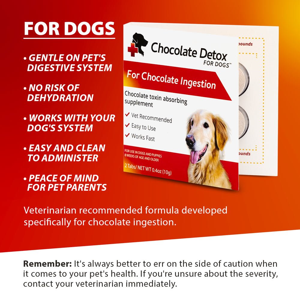 Chocolate Detox for Dogs Chocolate Toxin Absorbing Supplement